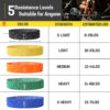 non slip fabric bands